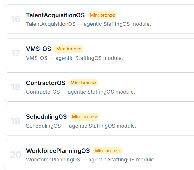 Staffing