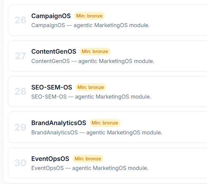 Marketing