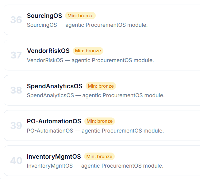 Procurement
