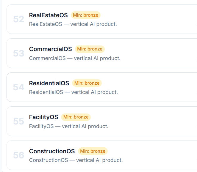 Real estate & construction
