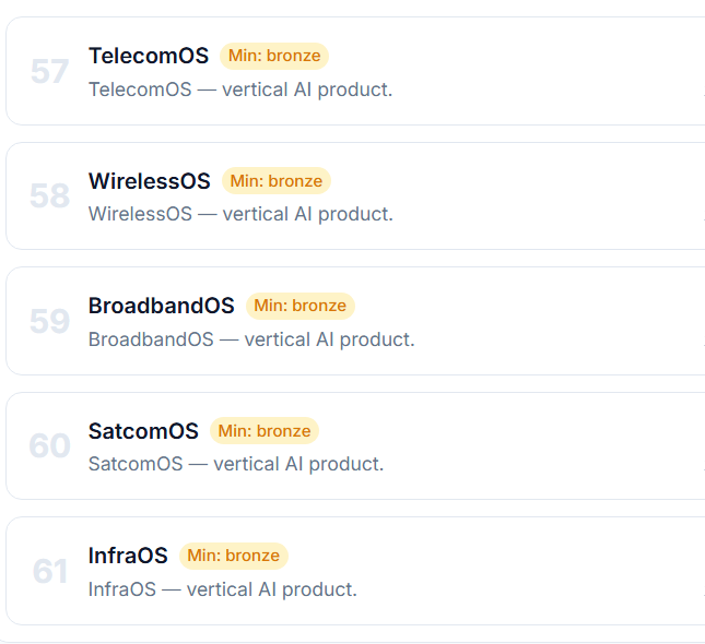 Telecom
