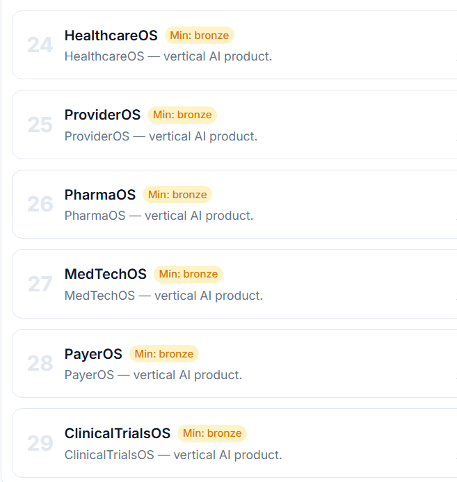 Healthcare & life sciences