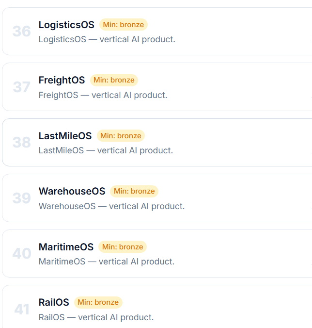 Logistics & transportation