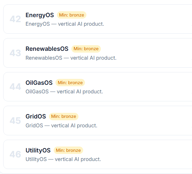 Energy & utilities